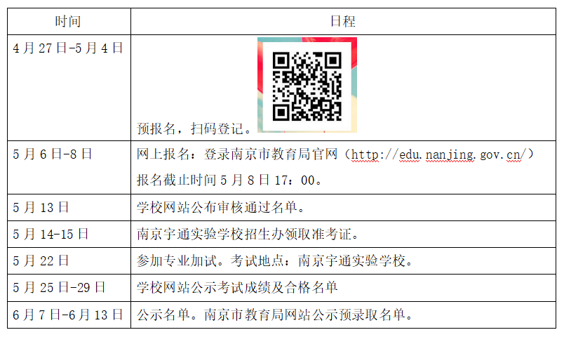 QQ截图20220427172017.png