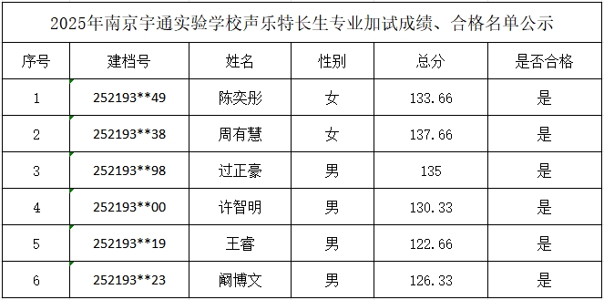 声乐特长公示.png