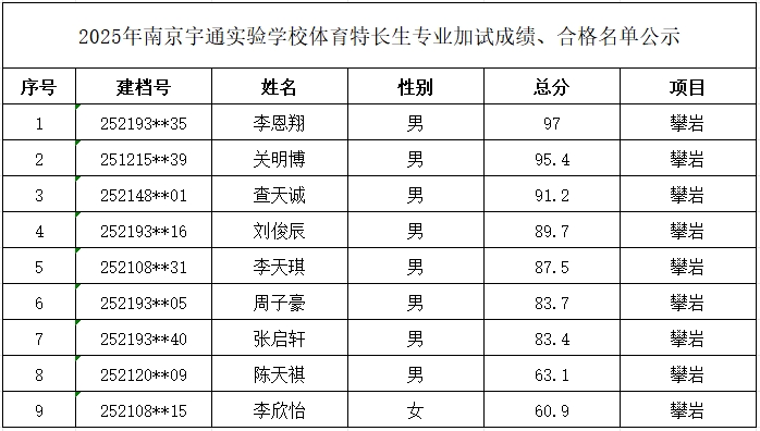 攀岩公示.png
