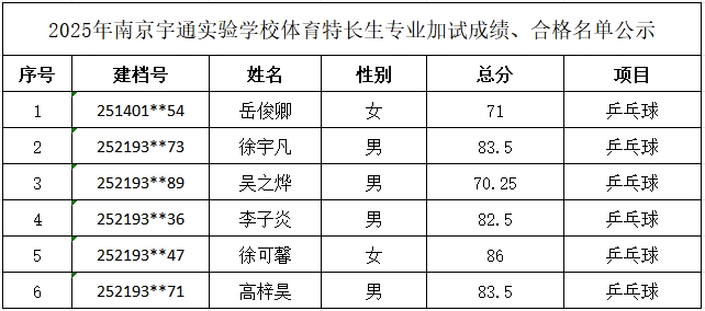 乒乓球.png