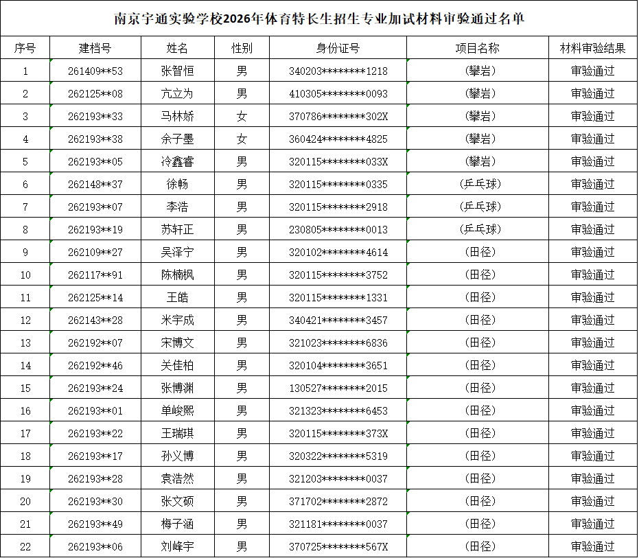 体育特长生1.png